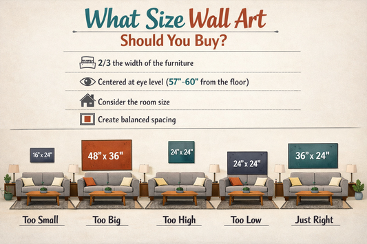 What Size Wall Art Should You Buy? (Ultimate Size Guide for Every Room)