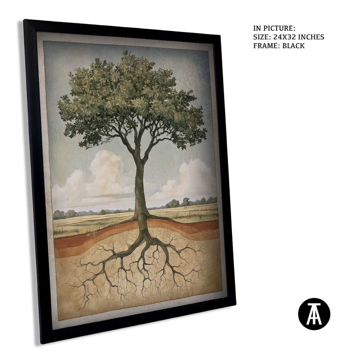 Artwork in Black Frame