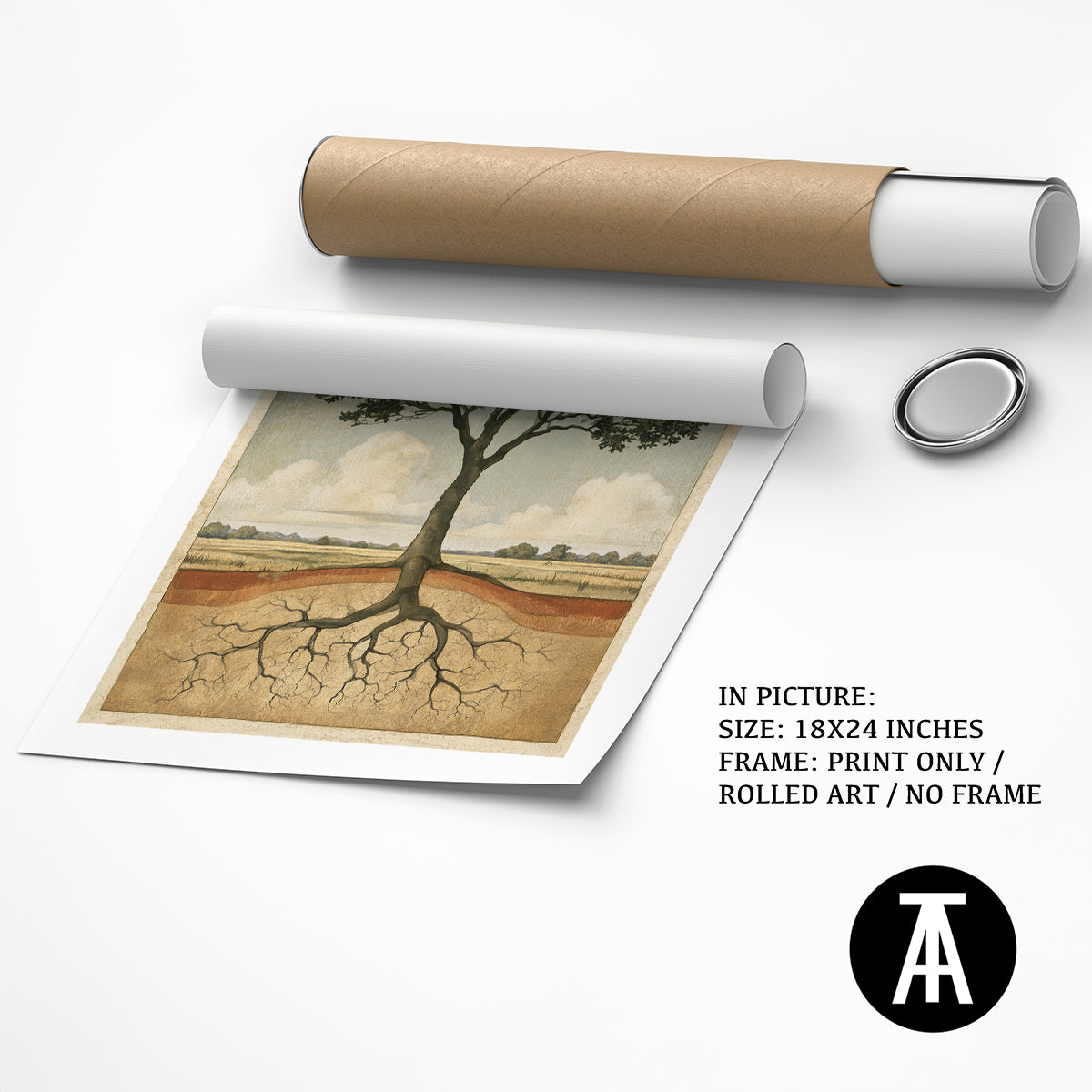 Artwork as Print Only / Rolled Art