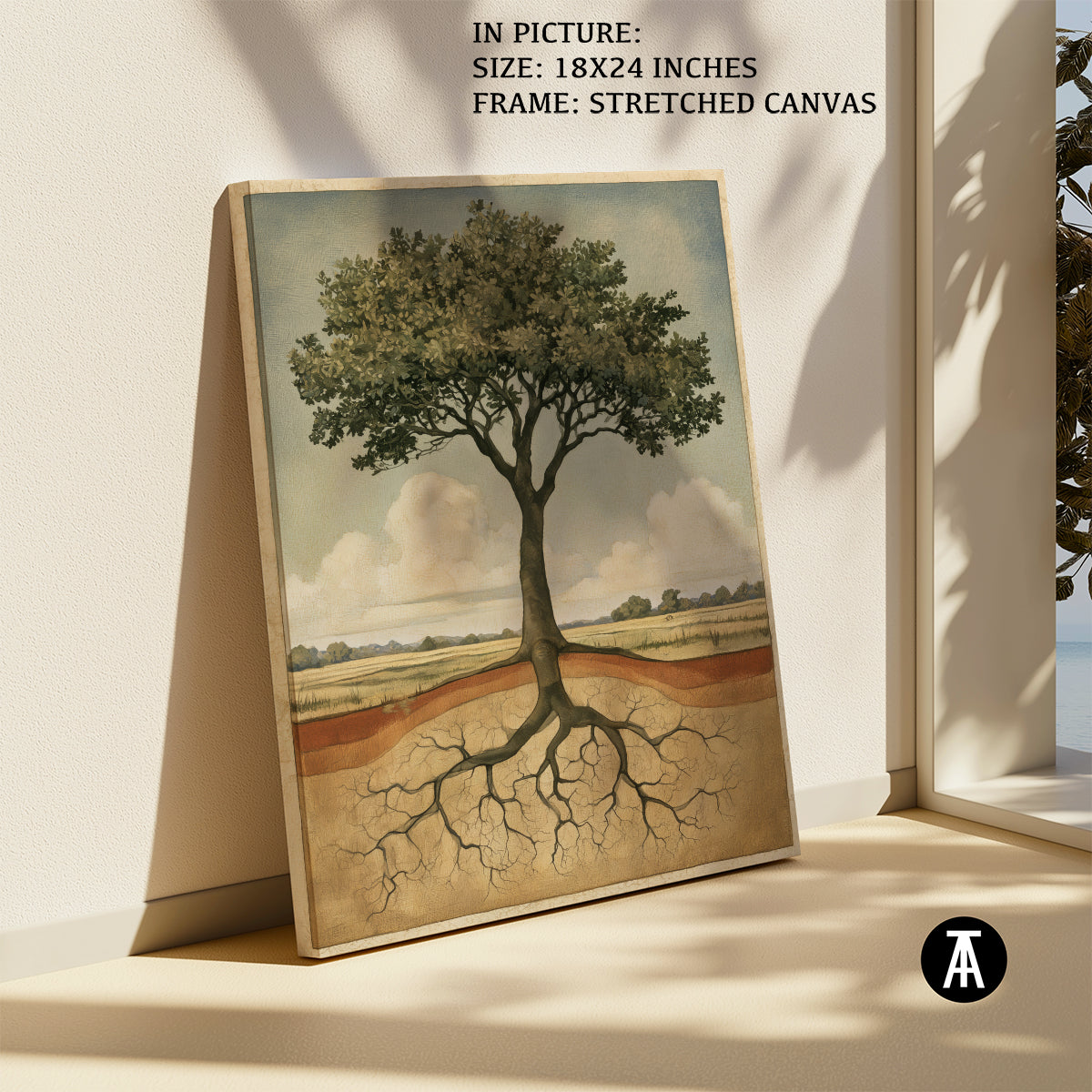 Artwork as Stretched Canvas