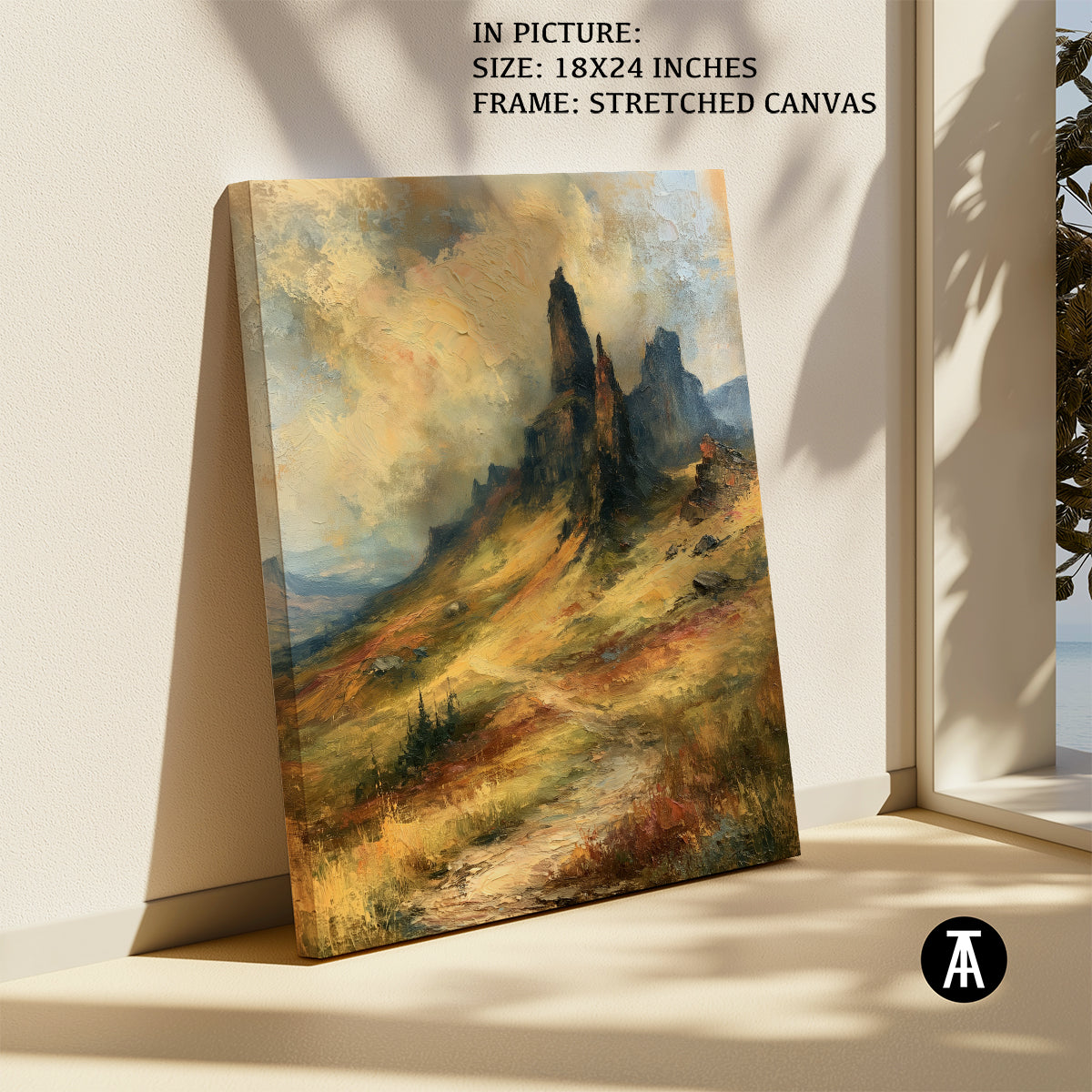 Artwork as a Stretched Canvas
